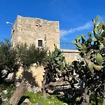 Nigos