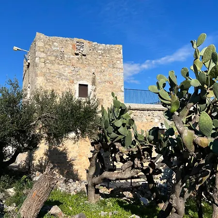 Nigos